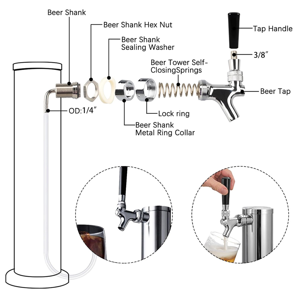 Draft Beer Faucet, Chrome Plat - đánh giá và giá Wine To Beer